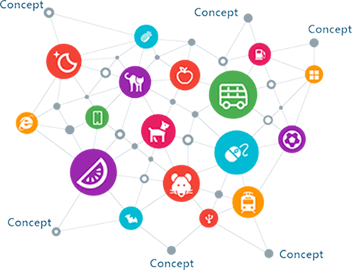 knowledge-graph-database-1